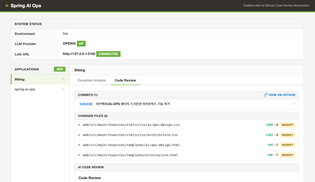LLM (OpenAI or Anthropic), Loki, Github와 연결